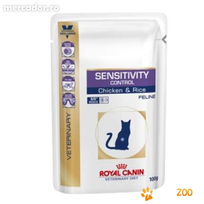RoyalCaninSensitivity Control plic